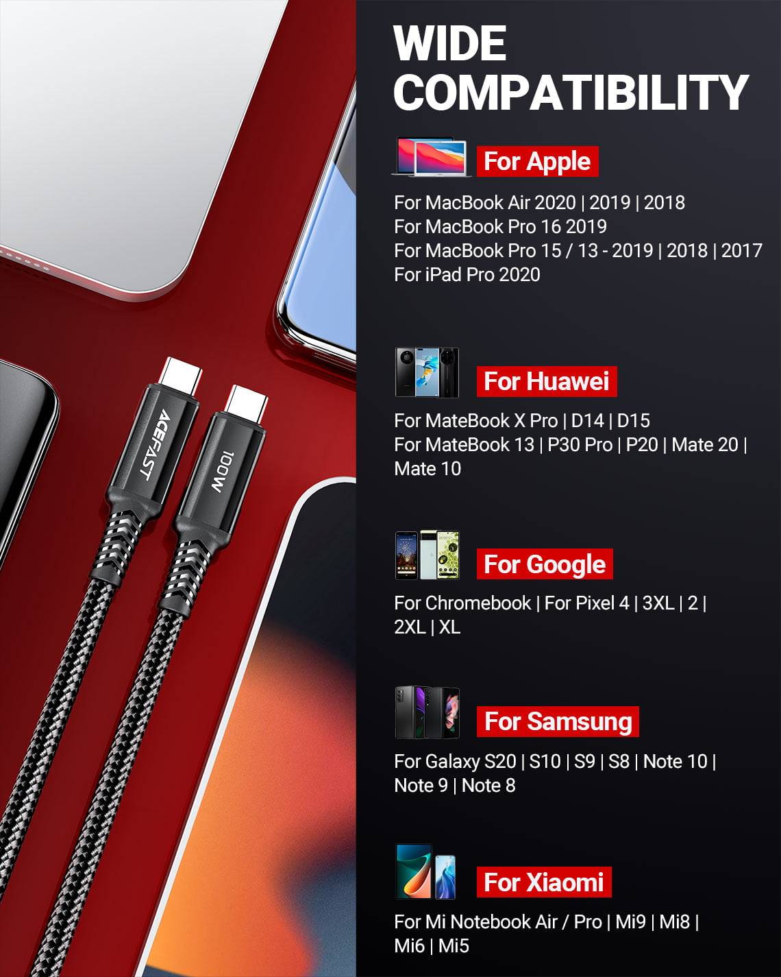 ACEFAST C4-03 USB-C to USB-C 100W PD Fast Charging Data Cable 