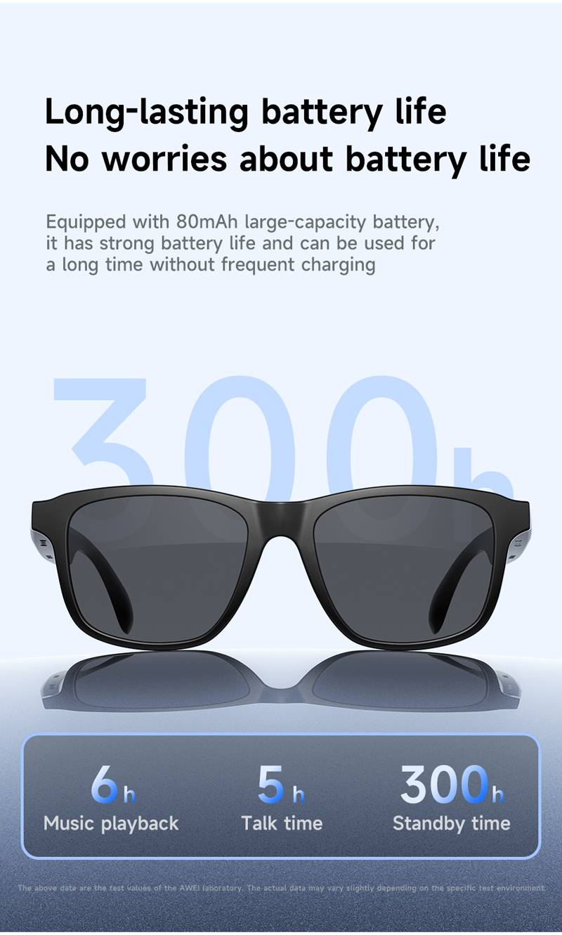 AWEI GL2 Open Smart Audio Glasses