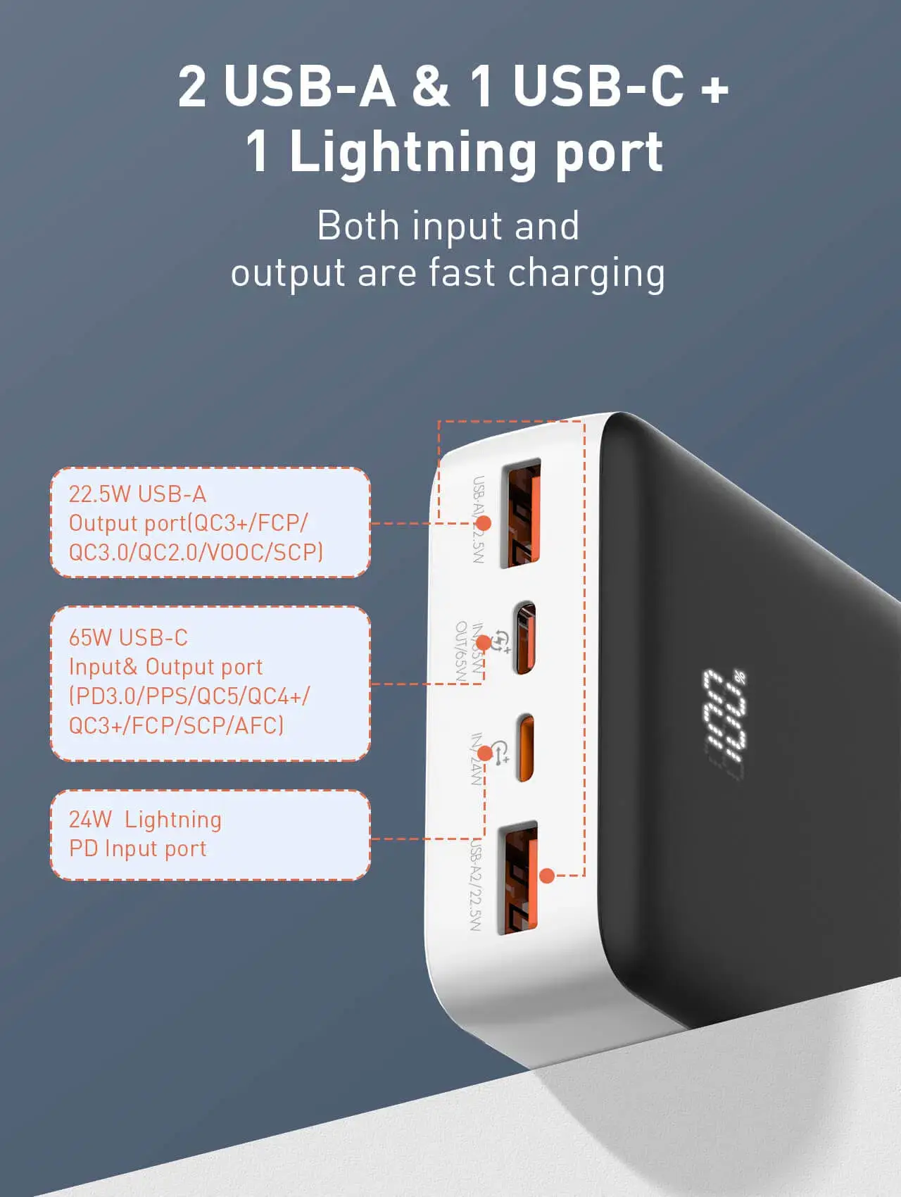 LDNIO PQ27 20000mAh 65W Fast Charging Portable Power Bank