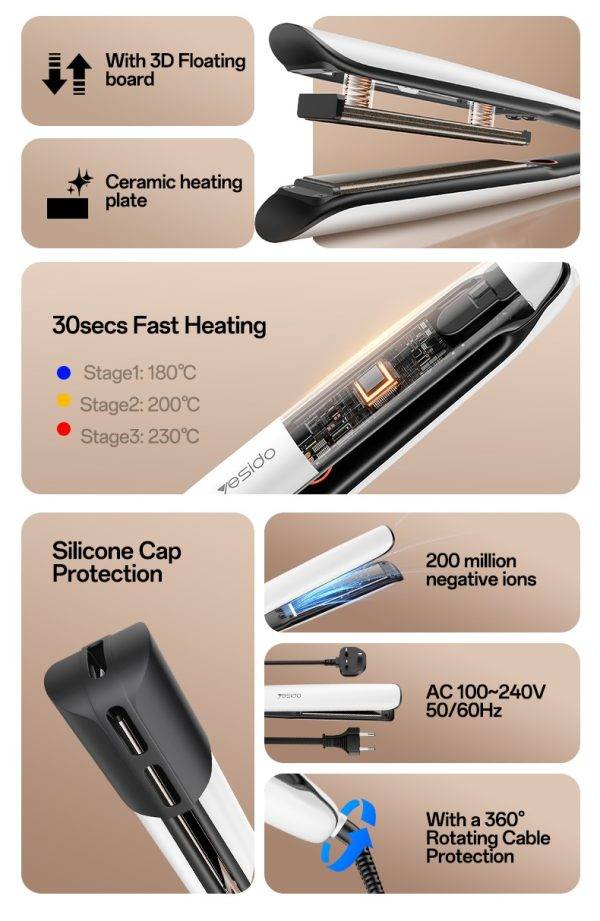 YESIDO MG31 Hair Straightener with Negative Ion Technology