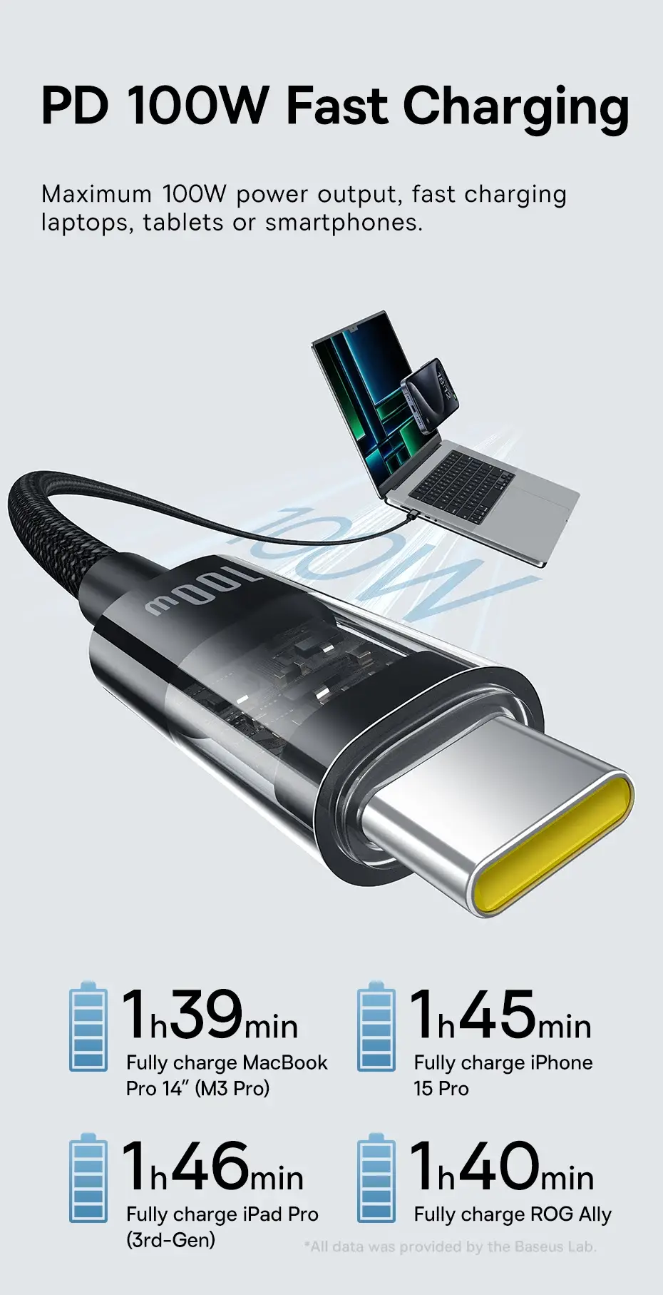 Baseus CB000092 Gem Series 100W Type-C to Type-C Fast Charging Cable