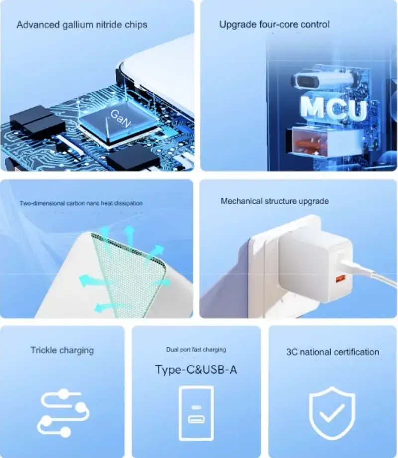 QCY GN203GB 65W Dual-Port GaN Fast Charger