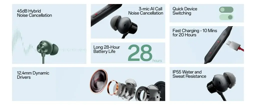 OnePlus Bullets Wireless Z2 ANC In-Ear Earphones with 45dB Hybrid Noise Cancellation