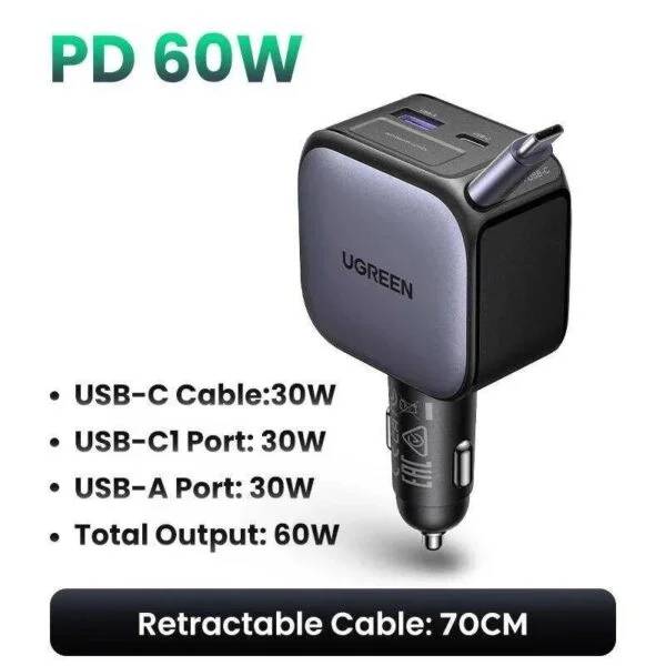UGREEN 60W/90W/145W High-Power Car Charger with Fast Charging Support