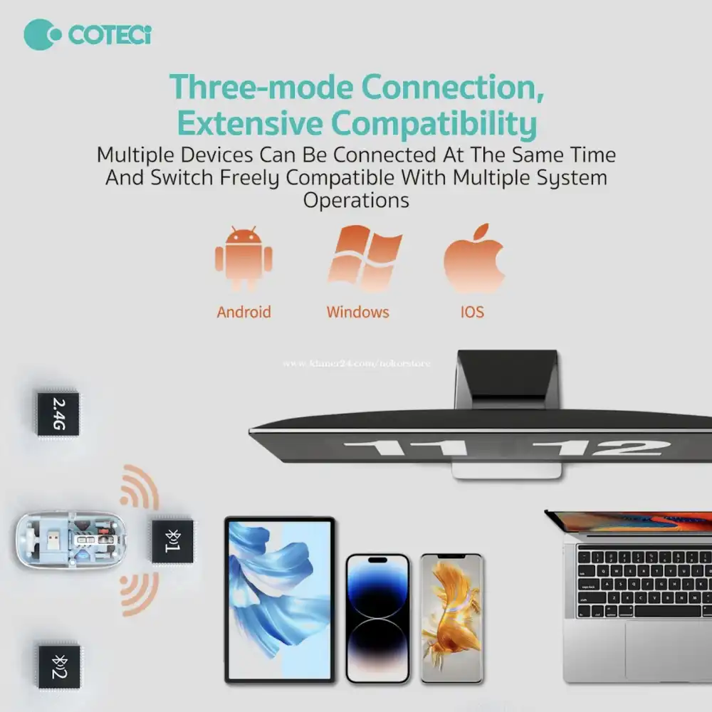 COTECi 84015-GY Transparent Wireless Bluetooth  Mouse 