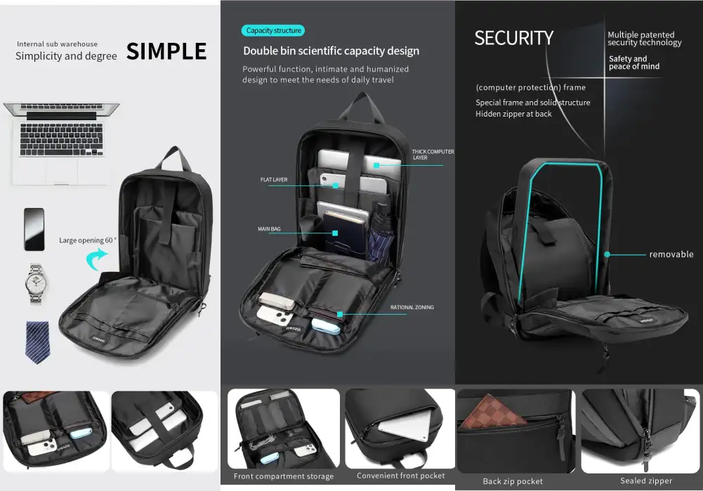 Ozuko 9474 Fashionable Travel Laptop Backpack 15.6″