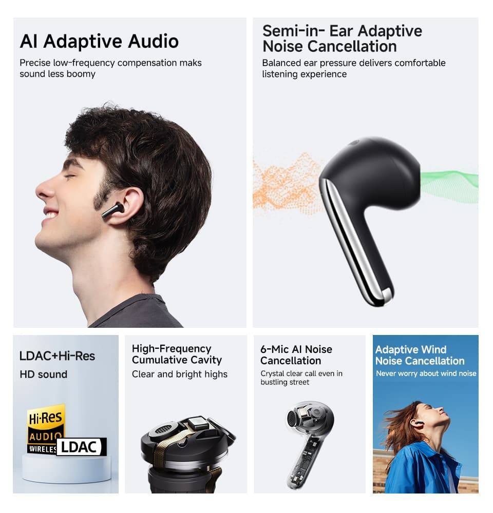 QCY HT10 AilyBuds Pro+ ANC Wireless Earphones
