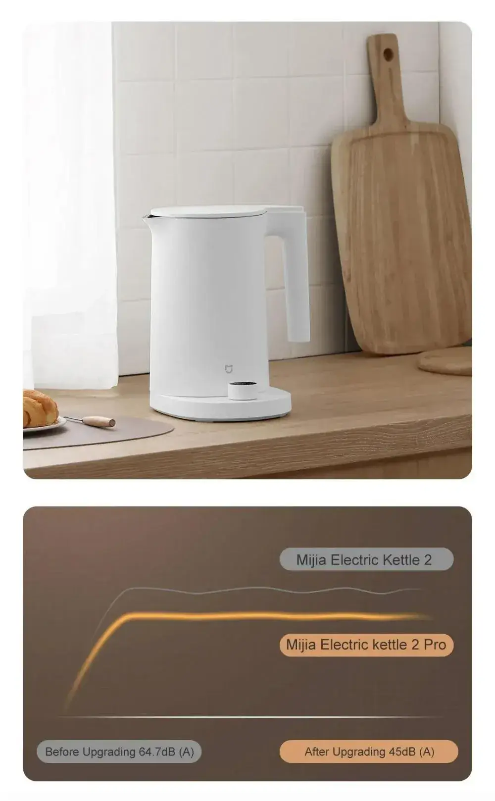 Xiaomi Mijia Thermostatic Electric Kettle 2 Pro 1.7L with App Control & LED Display