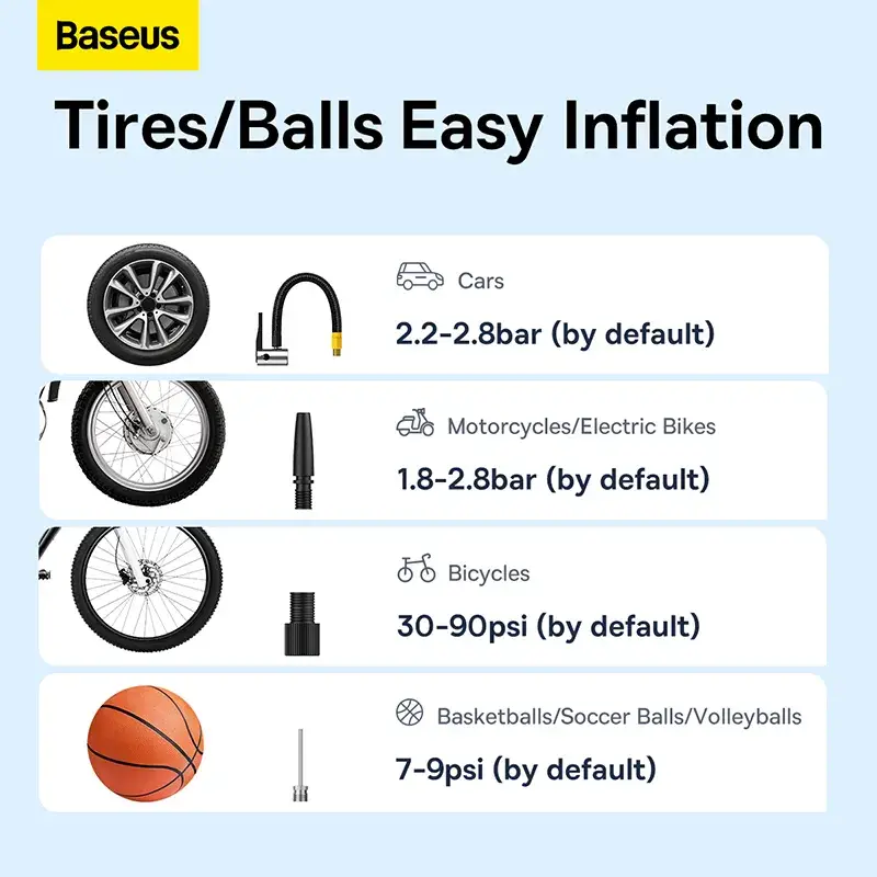 Baseus Super Mini Pro Series 4000mAh Wireless Car Tire Inflator Compact & High-Performance Pumper