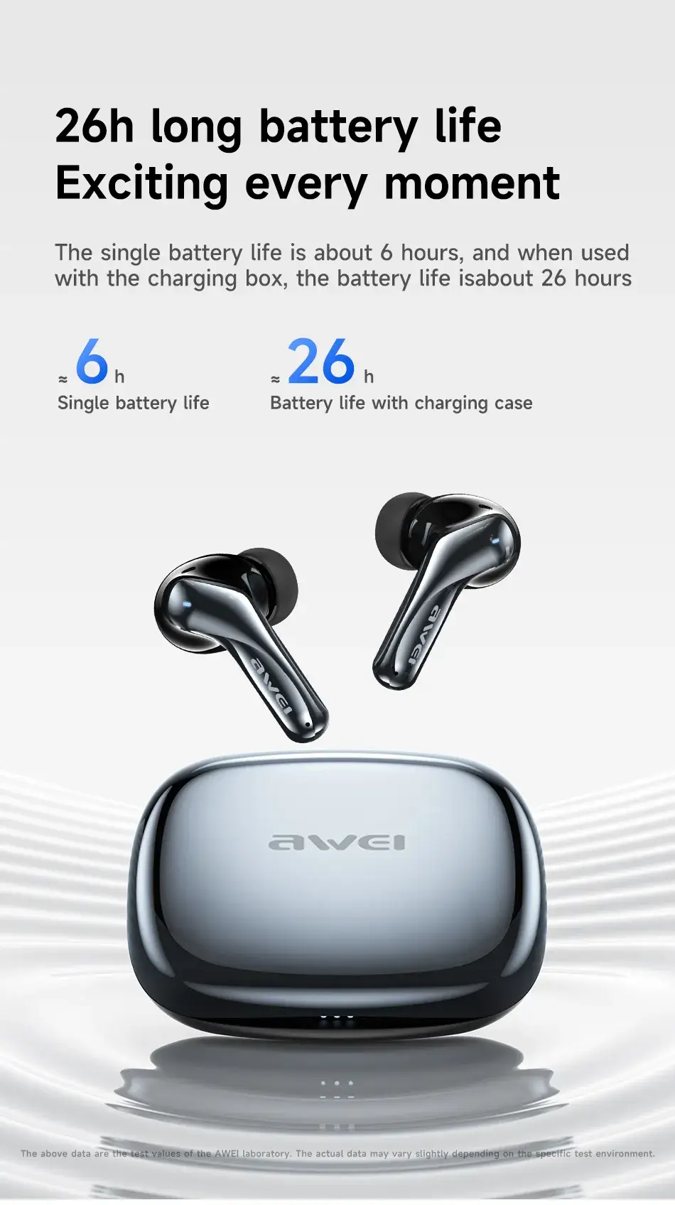 Awei T230 ANC Pro Wireless Earbuds ANC+ENC