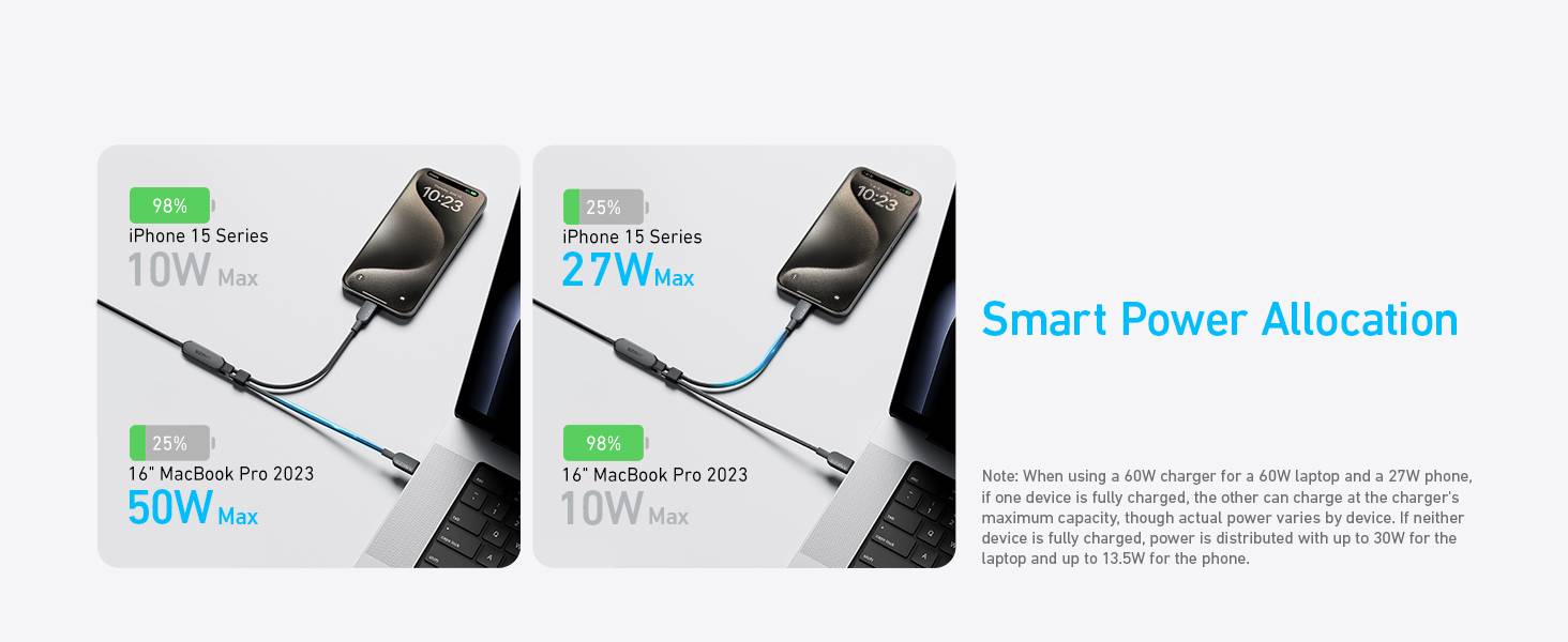 Anker 2-in-1 USB-C to USB-C 140W Fast Charging Braided Cable (4ft)