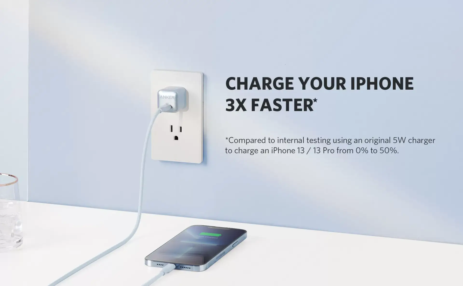 Anker 511 Nano Pro 20W PIQ 3.0 Fast Charger