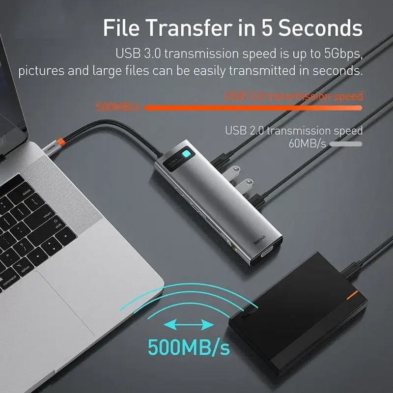Baseus Metal Gleam Series/ Starjoy 11-in-1 Multifunctional Type-C Hub Docking Station