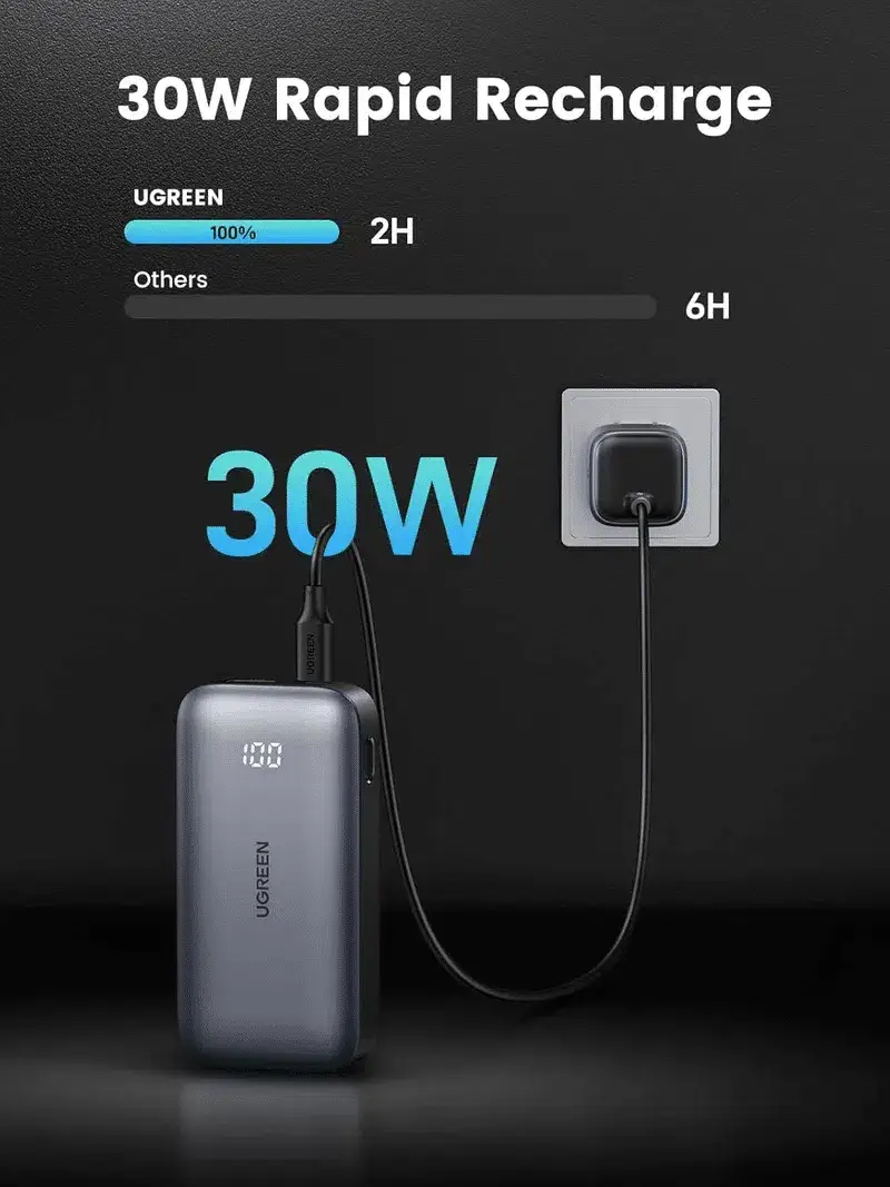 UGREEN PB502 10000mAh 30W PD Fast Charging Power Bank 25185