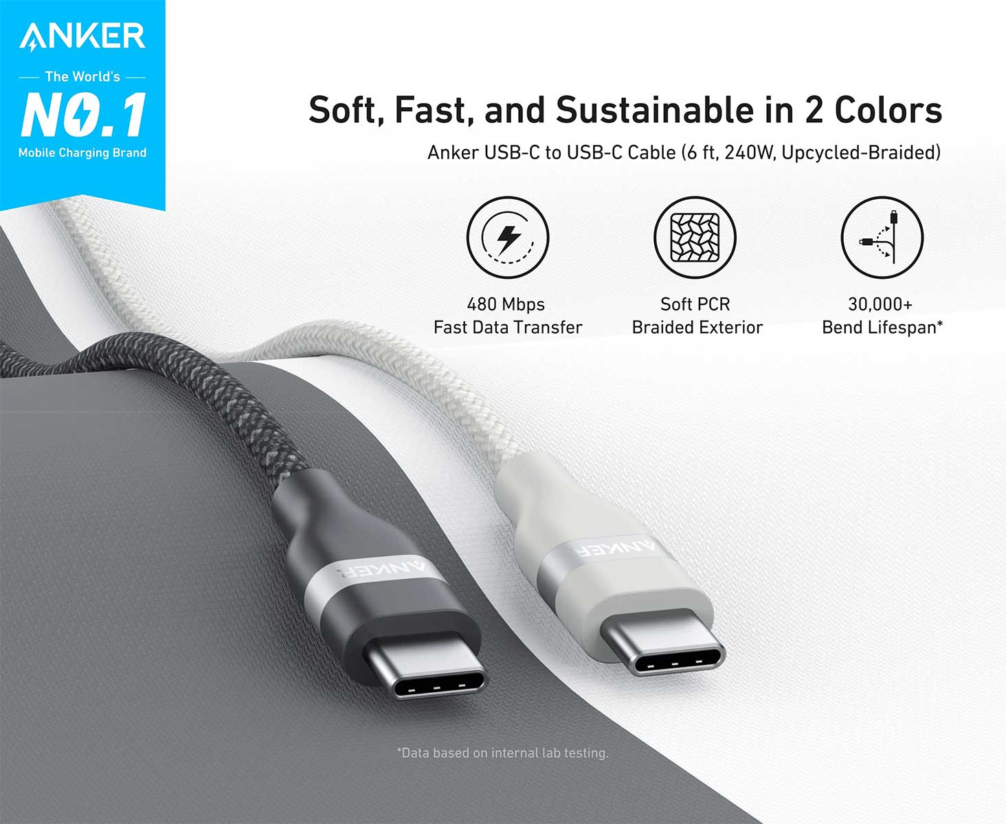 Anker A82E2 240W USB-C to USB-C Upcycled Braided 3ft & 6ft Fast Charging Cable