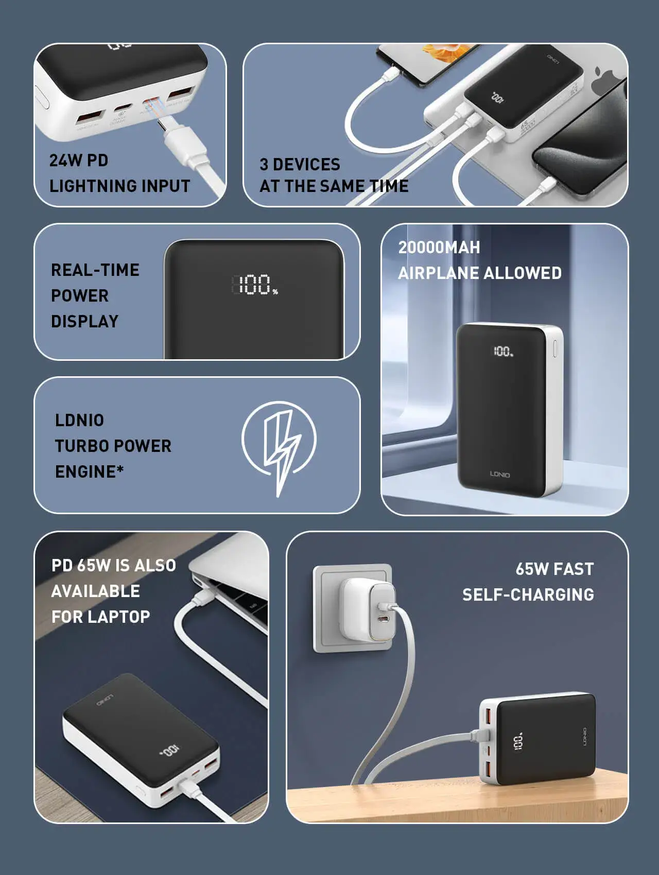 LDNIO PQ27 20000mAh 65W Fast Charging Portable Power Bank