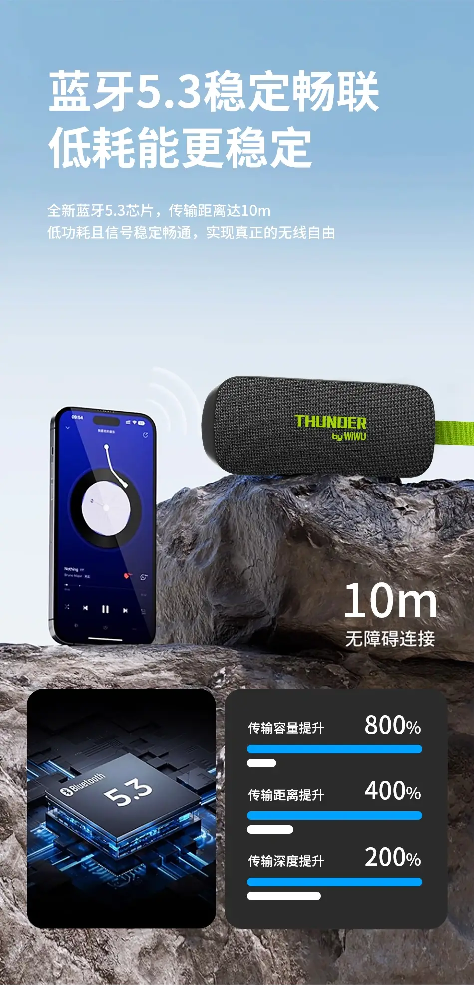 WIWU Thunder H2 Portable Wireless Bluetooth Speaker