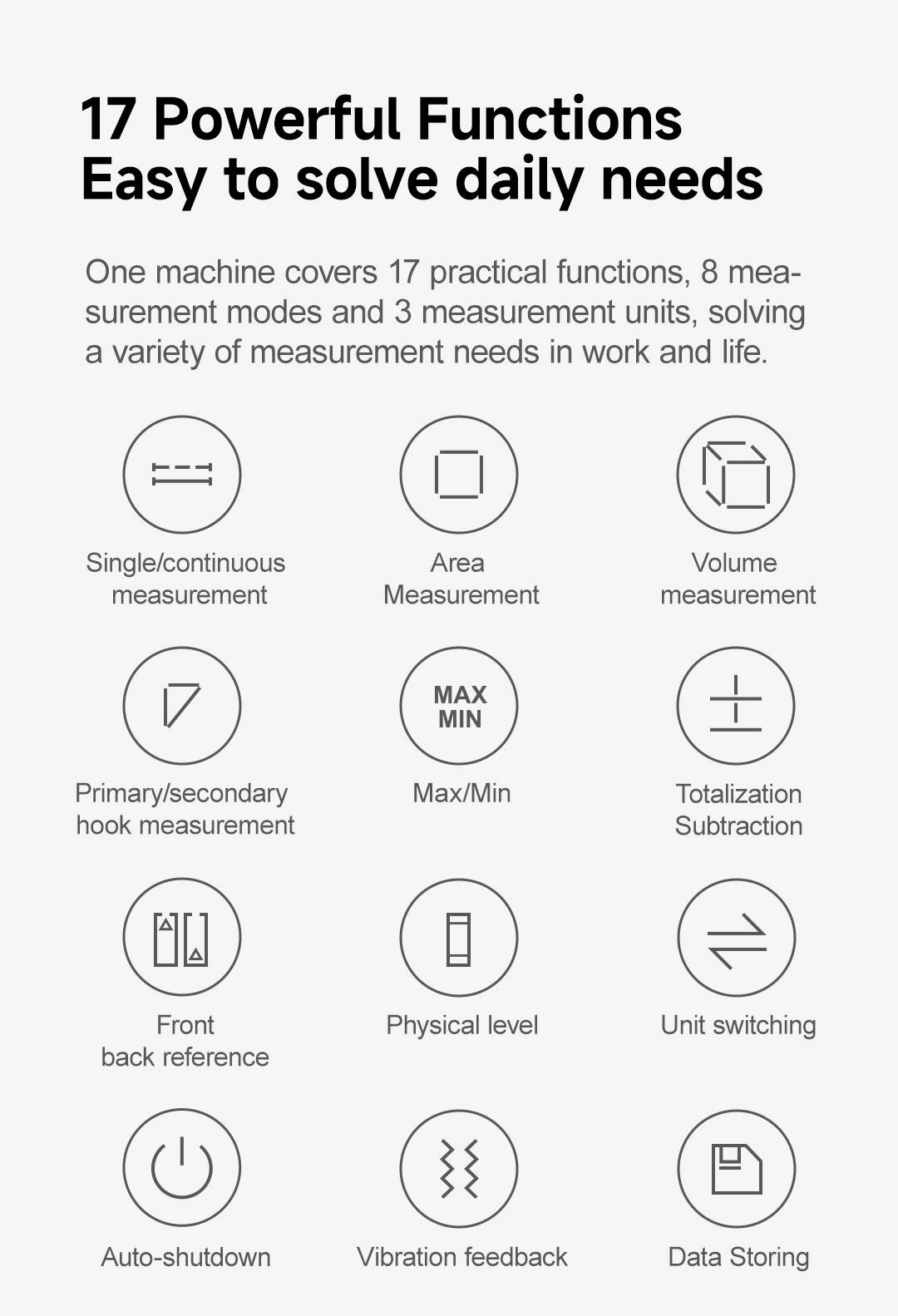 ATUMAN LS3 60M Laser Rangefinder Fast & Precise Distance, Area, and Volume Measurement