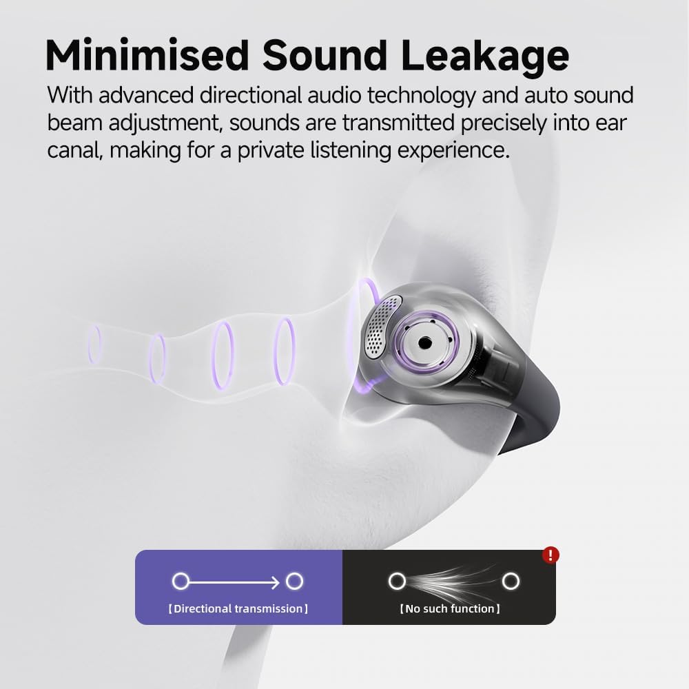 QCY Crossky C30 Open-Ear Clip-On Wireless Earbuds
