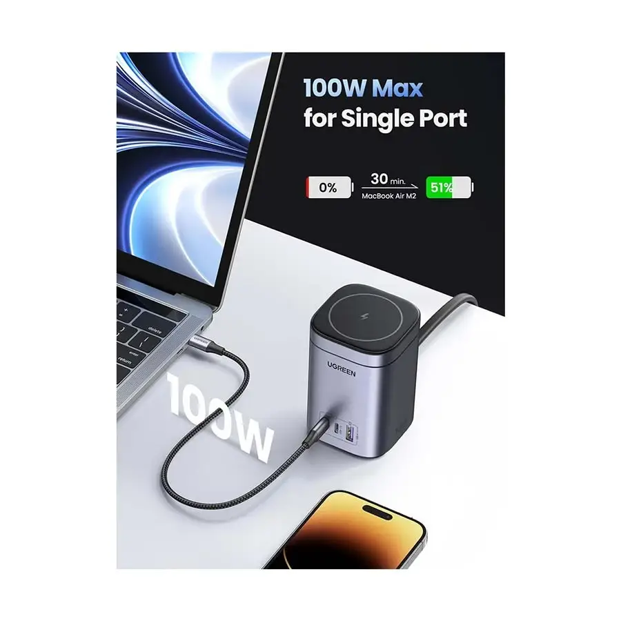 UGREEN CD342 (15135) 100W PD GaN USB-C & USB-A Charger with MagSafe