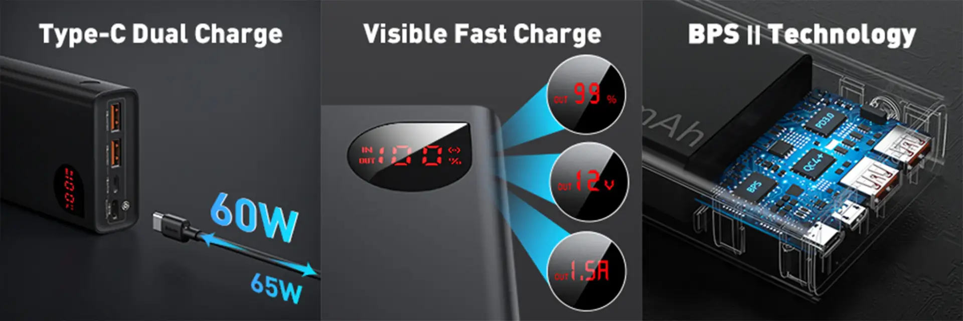 Baseus Adaman 65W Metal Digital Display 20000mAh Quick Charge Power Bank