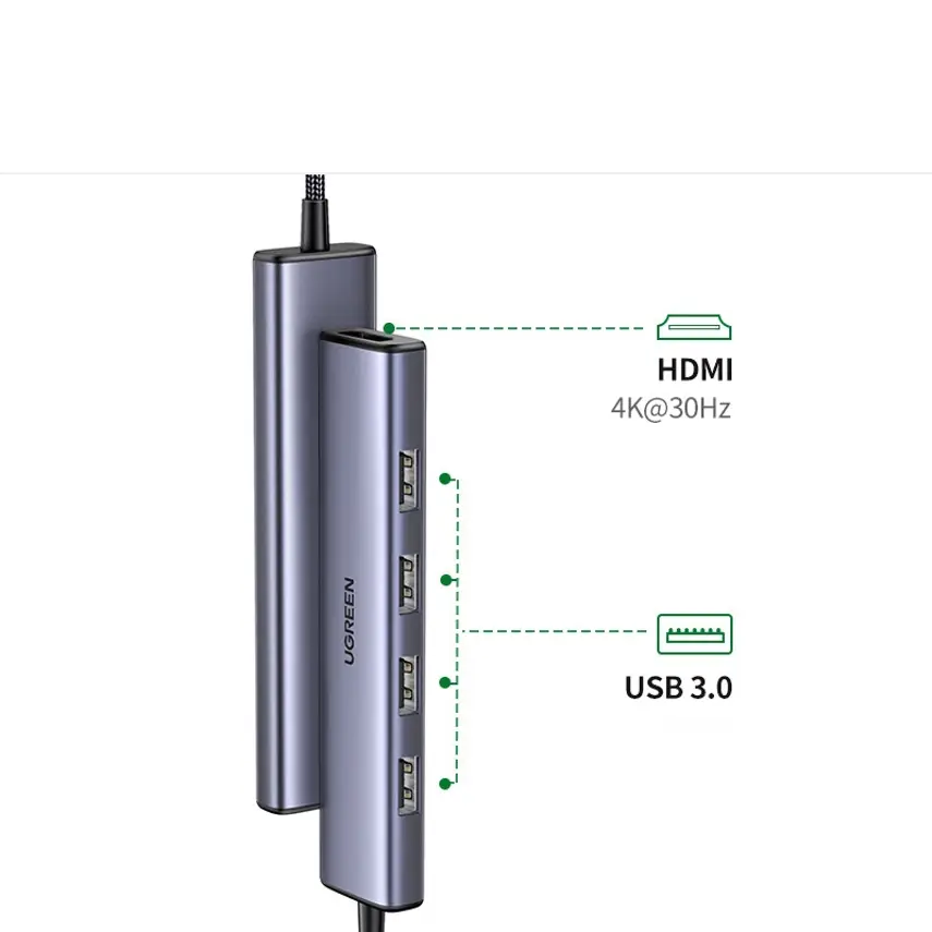 Ugreen 5 in 1 USB-C to HDMI 4k@60Hz 4xUSB 3.0 Multifunction Adapter Hub (90370)