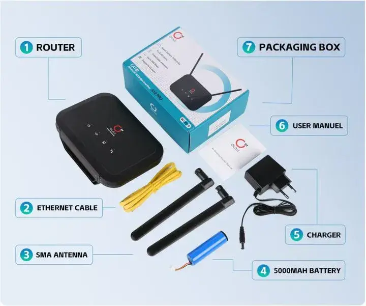 OLAX AX8 Pro Unlocked Wi-Fi 6 High-Speed Router