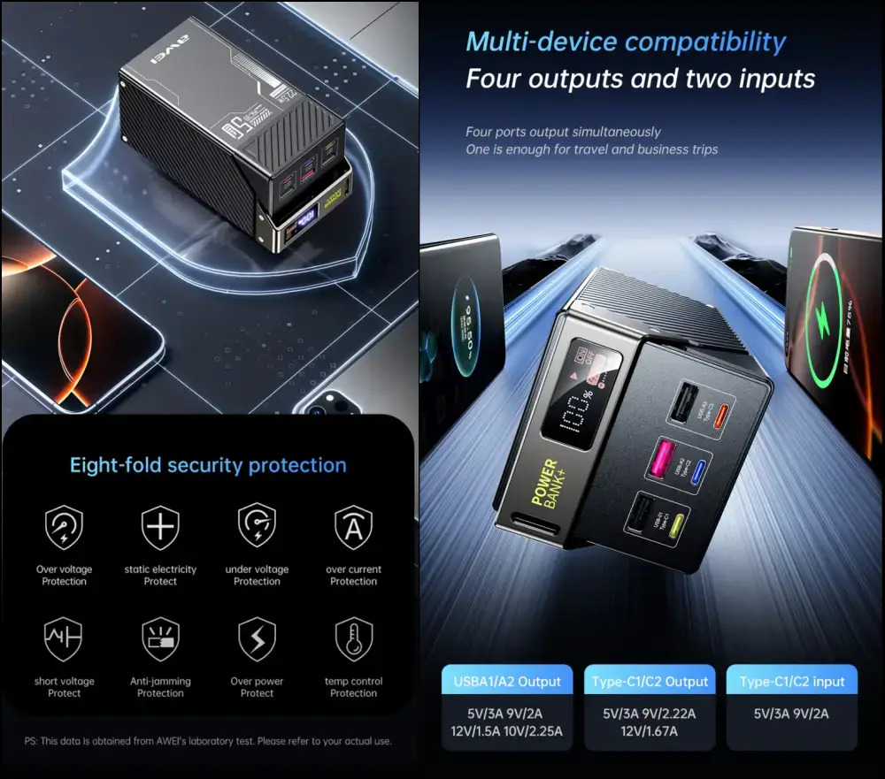 Awei PA-33 50000mAh 22.5W Fast Charging Power Bank