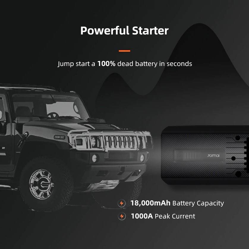 70mai Jump Starter Max PS06 Portable Power Bank & Car Battery Booster