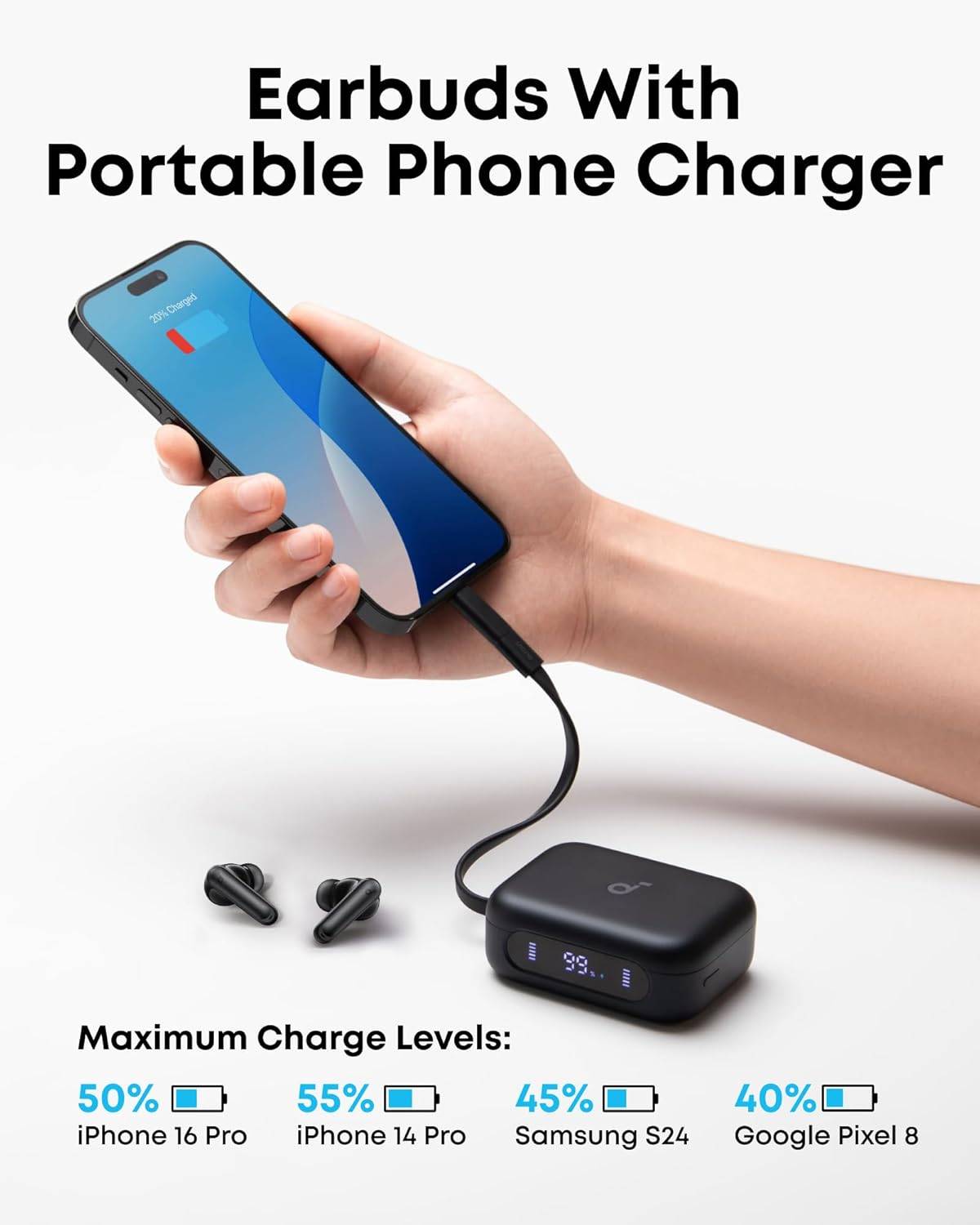 Anker SoundCore P41i ANC True Wireless Earbuds with Portable Charging Case