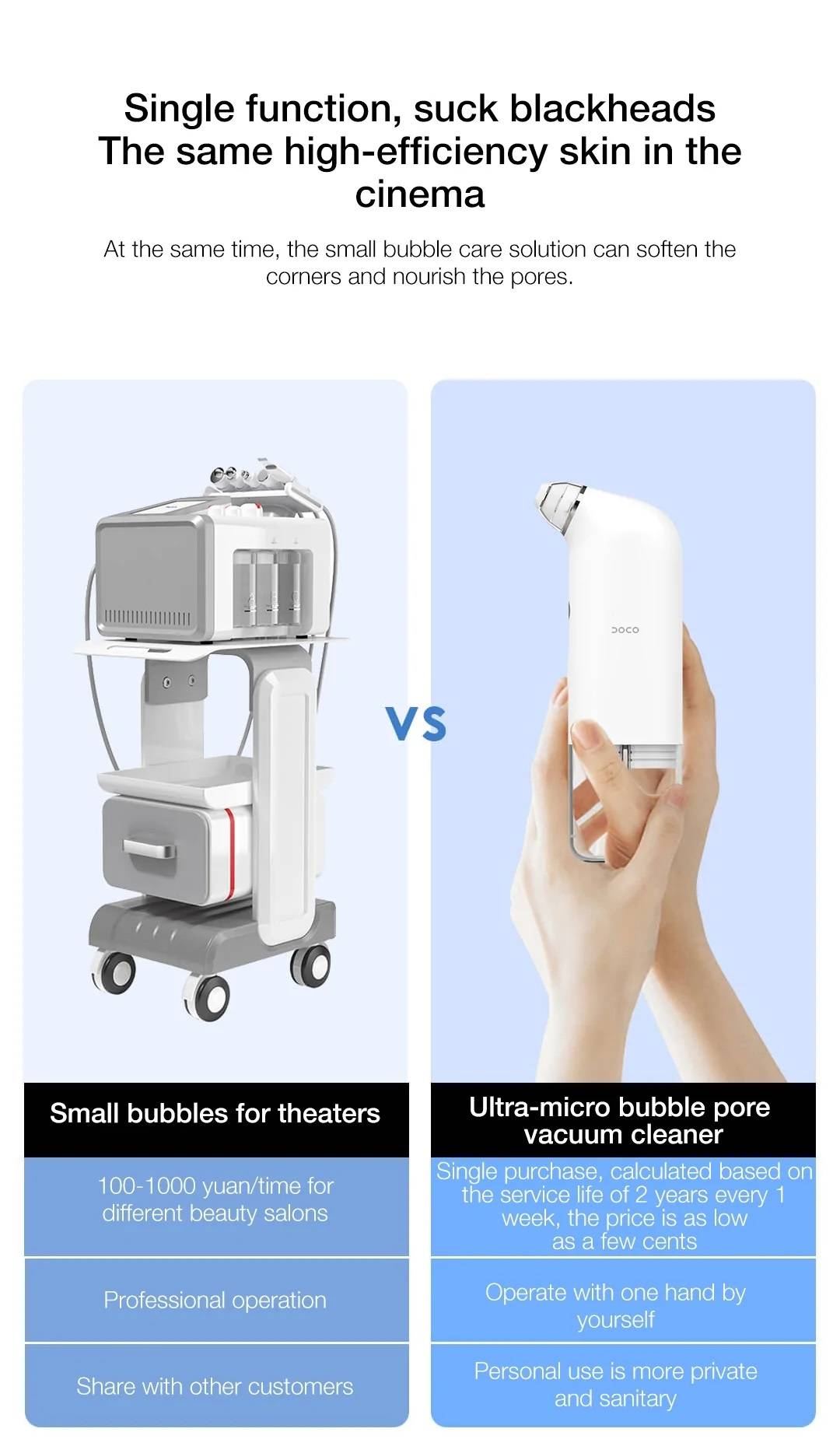 Xiaomi DOCO Ultra-Micro Bubble Pore Vacuum Blackhead Remover