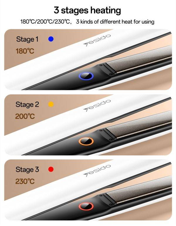 YESIDO MG31 Hair Straightener with Negative Ion Technology