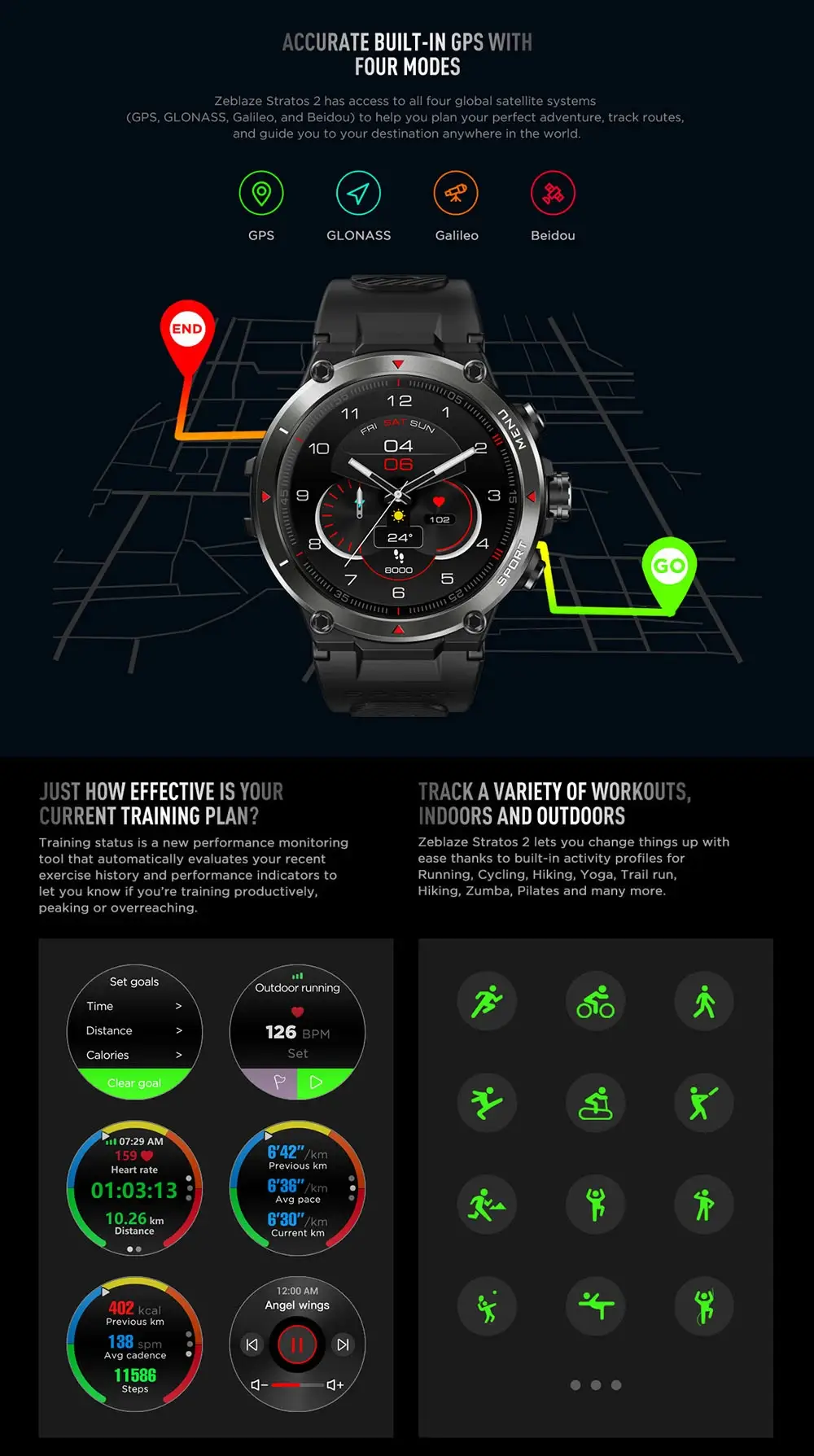 Zeblaze Stratos 2 GPS Smartwatch with AMOLED Display