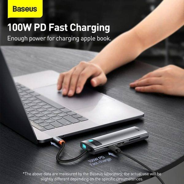 Baseus Metal Gleam Series/ Starjoy 7 in 1 Multifunctional Type-C Hub