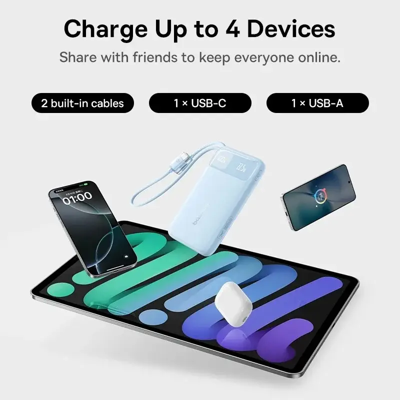 Baseus FC11 20000mAh 22.5W Dual-Cable Power Bank