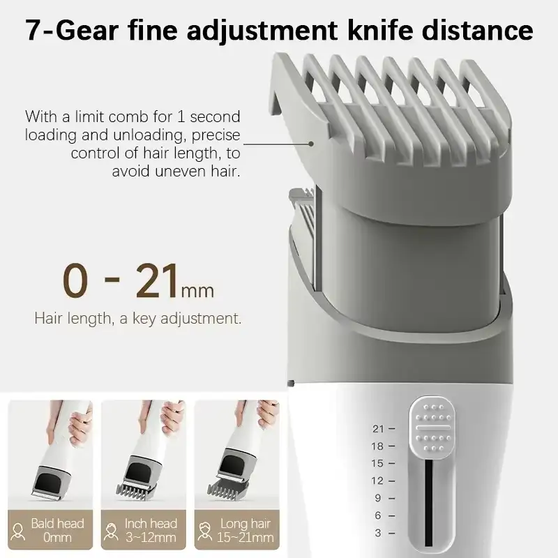 Xiaomi Youpin DOCO Smart Cordless Hair Trimmer Fast Charging & Precision Cutting