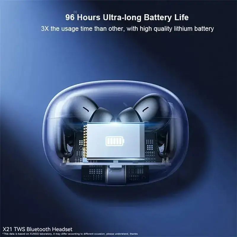 XUNDD X21 ENC True Wireless Earbuds