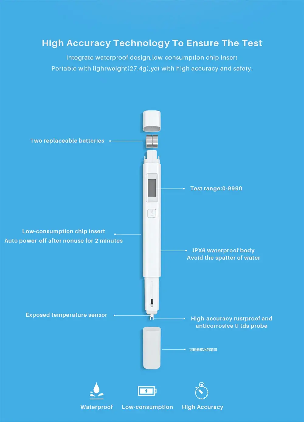 Xiaomi TDS Meter Water Quality Tester Pen