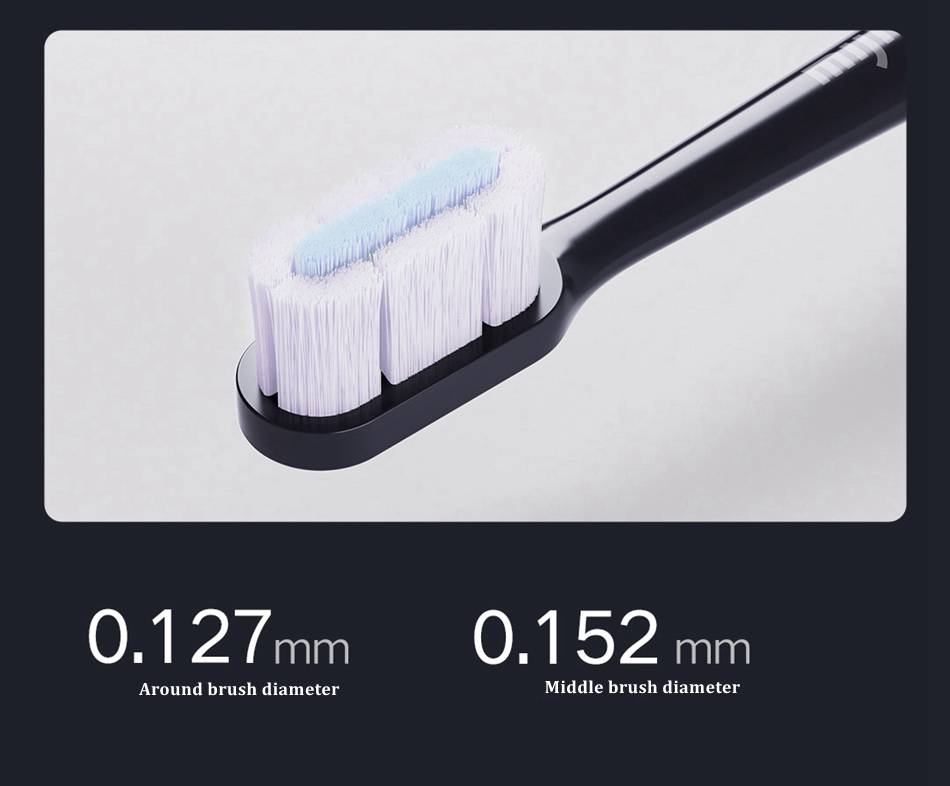 Xiaomi T700 Electric Toothbrush with Smart LED Display Multiple Power Adjustments and Ultra Soft Bristles