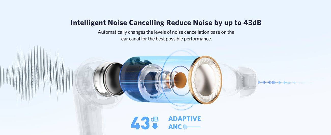 EarFun Air 2 NC ANC True Wireless Earbuds LDAC Hi-Res Audio Certified