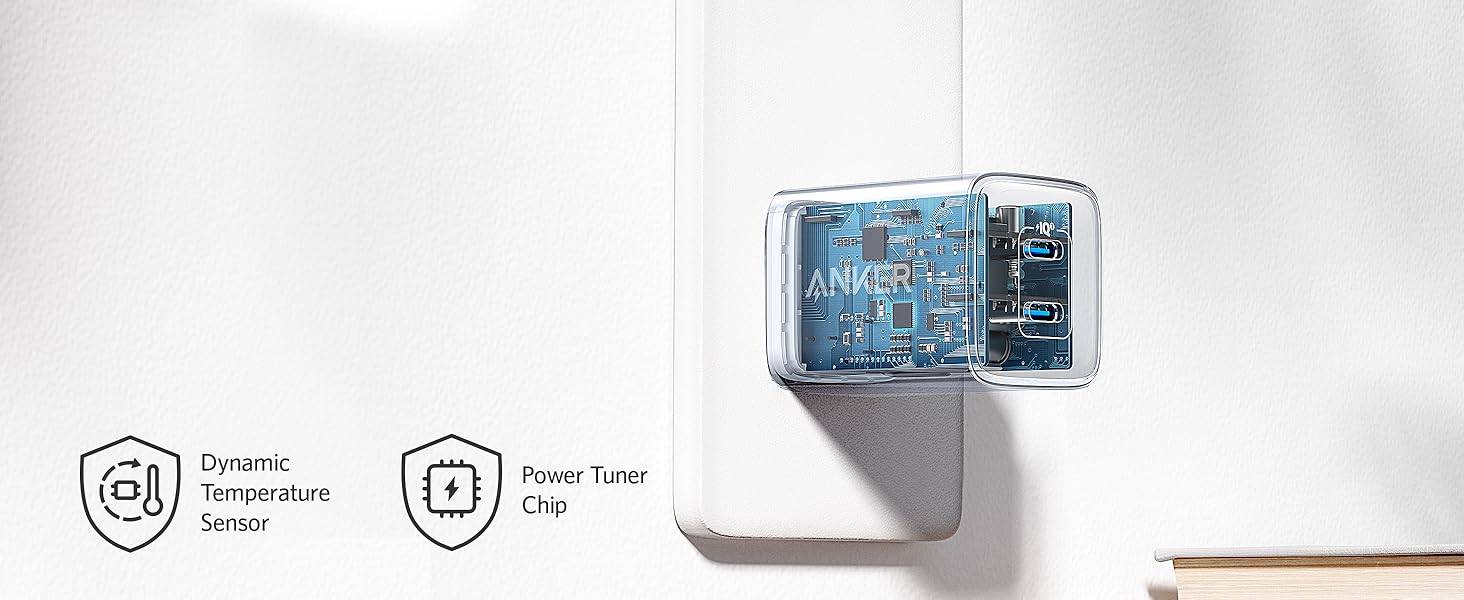 Anker 521 Nano Pro 40W Dual USB-C Fast Charger