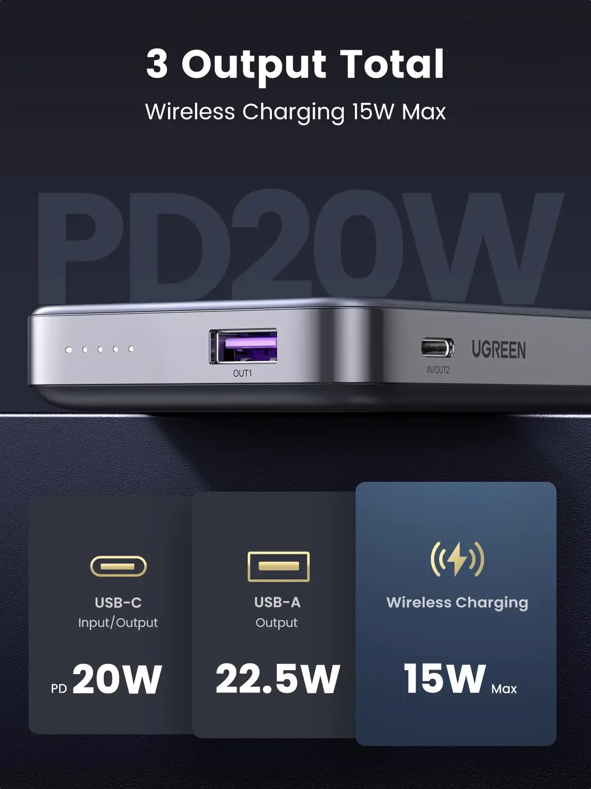 UGREEN PB206 10000mAh Magnetic Wireless Power Bank with PD 20W Fast Charging