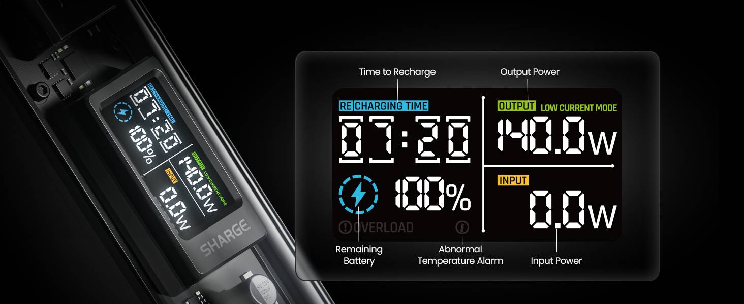 Sharge Shargeek 140 Power Bank 20000mAh 140W Ultra-Fast Charging & Transparent Design