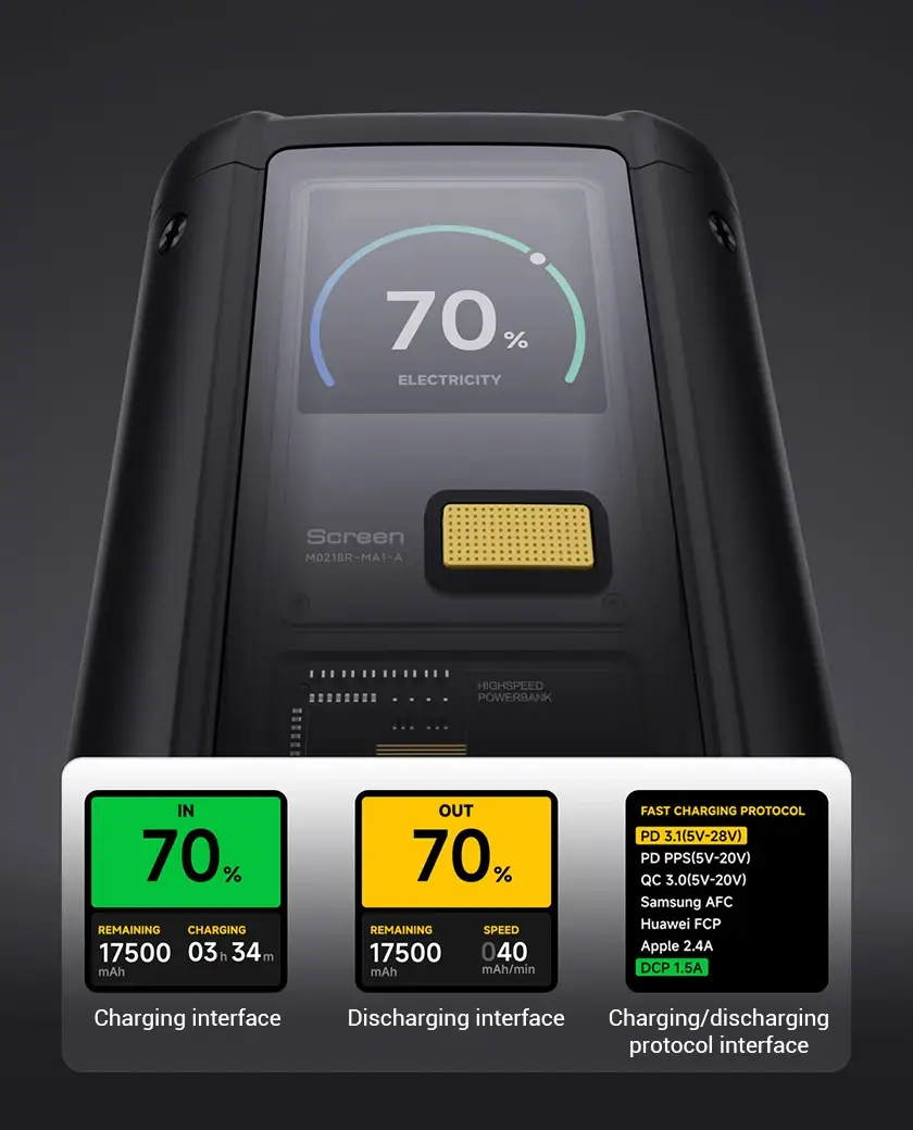 Xiaomi 25,000mAh 212W HyperCharge Power Bank