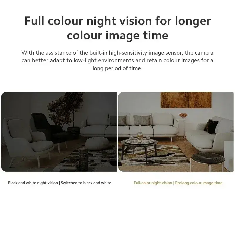 Xiaomi C301 Smart Camera