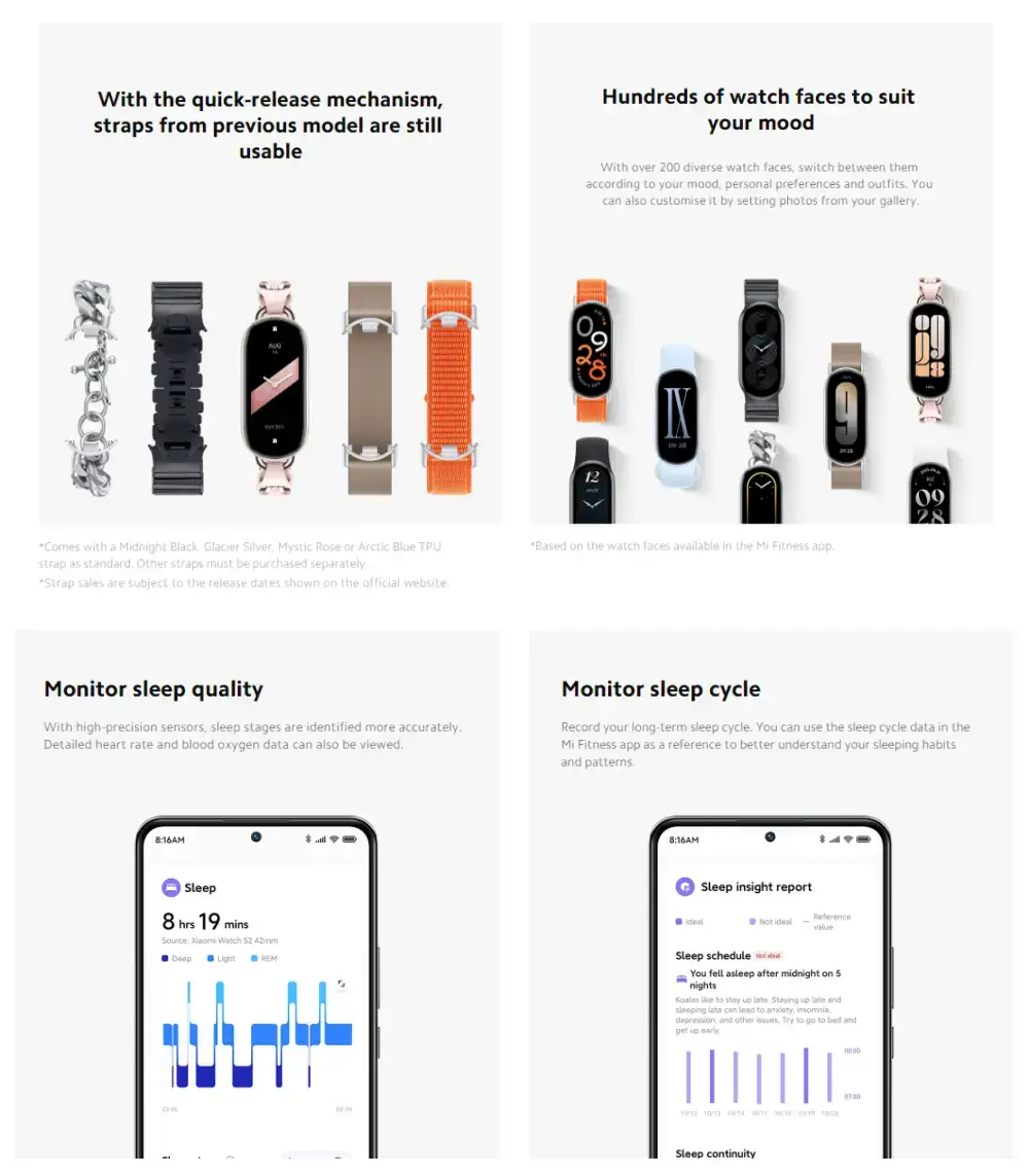 Xiaomi Mi Smart Band 9 Global Version