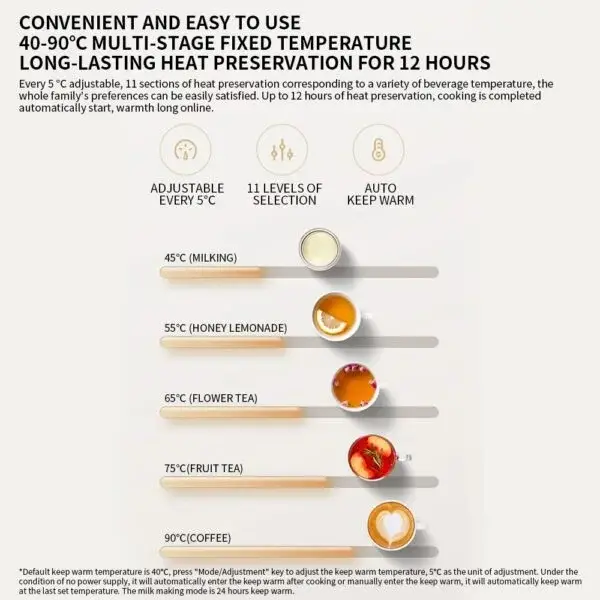 Xiaomi Mijia S1 Multifunctional Health Kettle