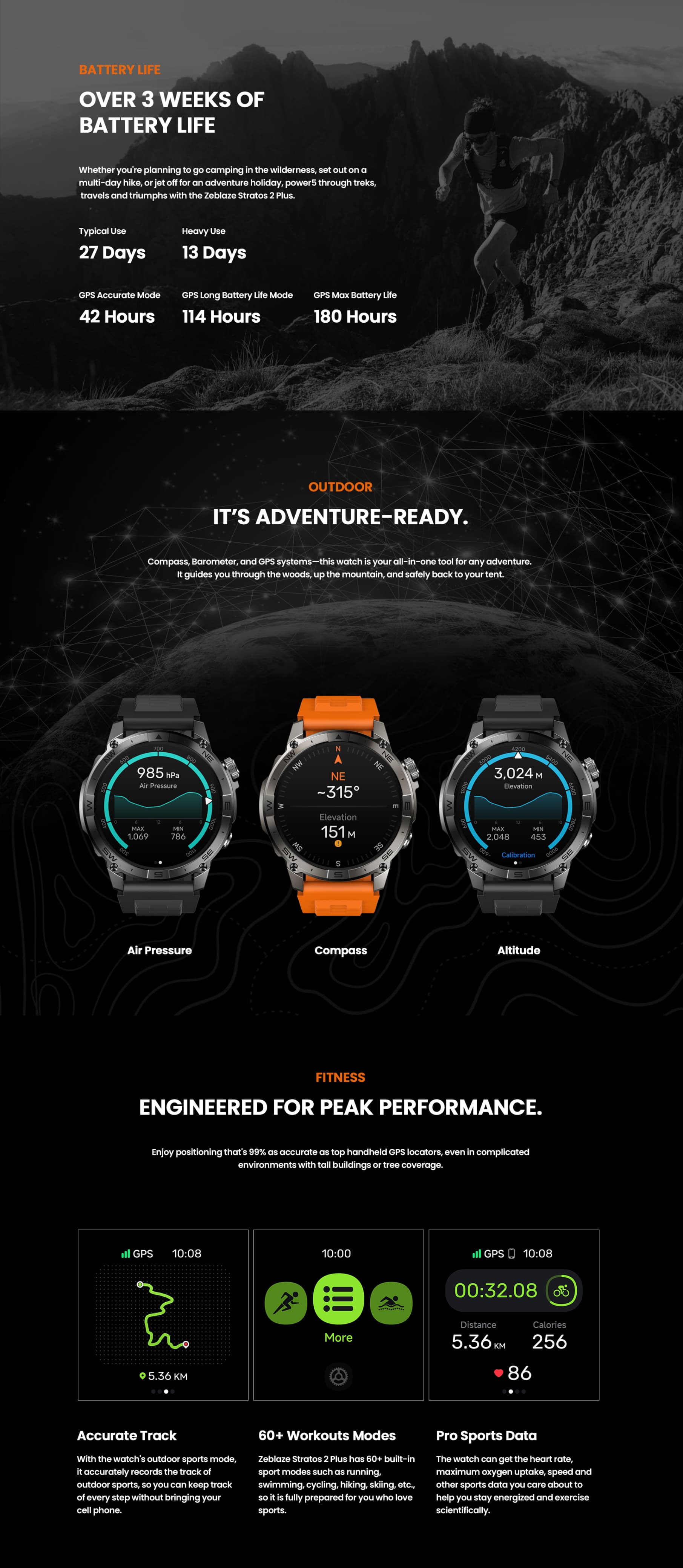 Zeblaze Stratos 2 Plus GPS Smartwatch AMOLED Display Fitness & Health Tracking