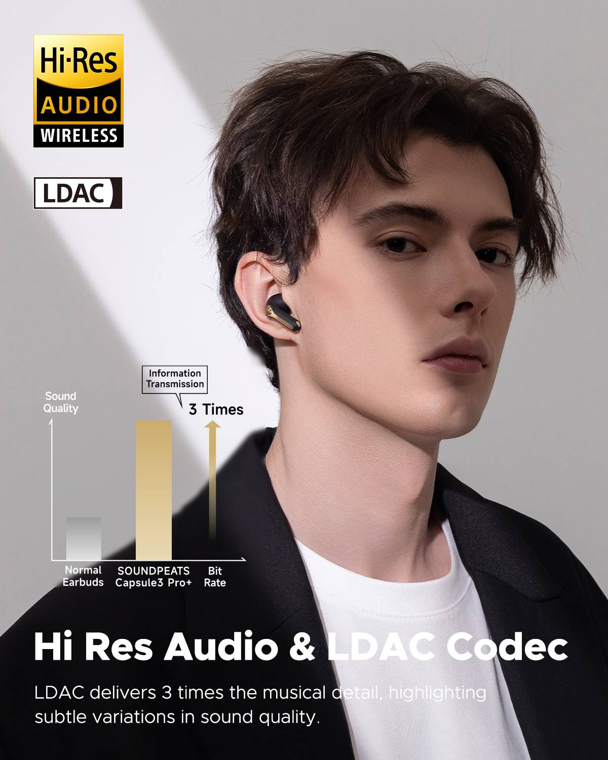 SOUNDPEATS Capsule 3 Pro+ Hybrid ANC LDAC Wireless Earbuds