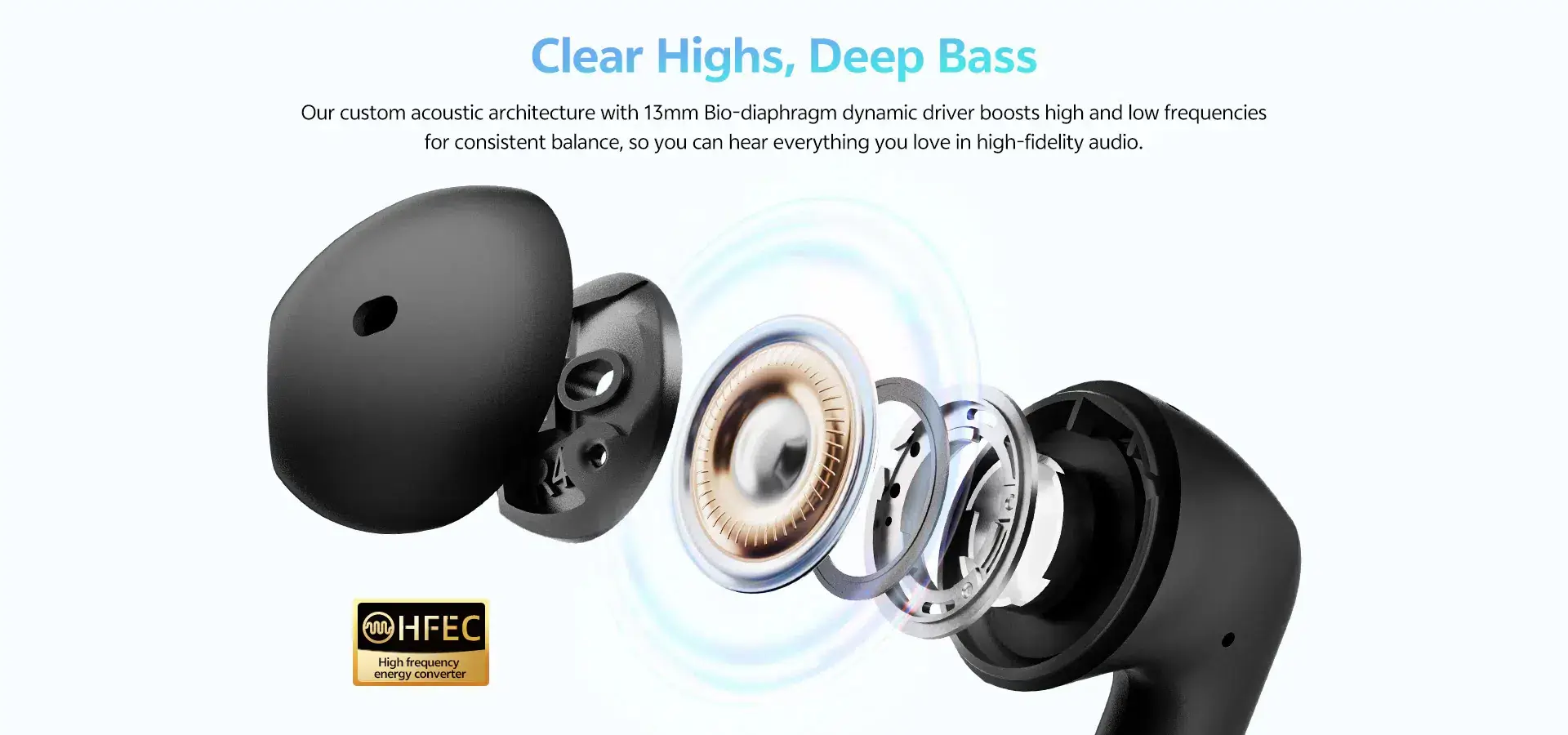 QCY AilyBuds E10 (HT13) Hi-Res Audio True Wireless Earbuds